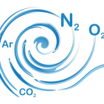 Air Symbol